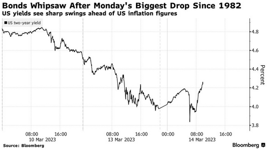 /brief/img/Screenshot 2023-03-14 at 07-58-59 The Bloomberg Open Americas Edition.png